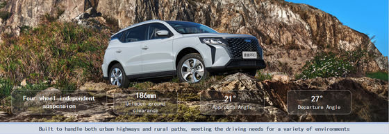 Orta Boyutlu Crossover SUV Geely Haoyue Pro 2025 Yeni Enerji Elektrikli EV Aracı
